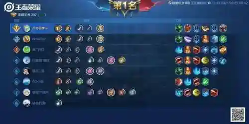 王者魔刺阵容搭配图片(王者荣耀刺客英雄排名)插图1