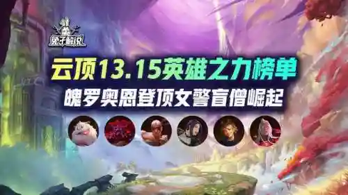 英雄强化阵容搭配图(英雄联盟云顶之弈阵容)插图