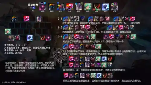 英雄强化阵容搭配图(英雄联盟云顶之弈阵容)插图25