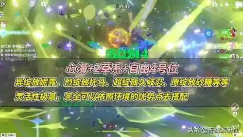 原神心海顶级阵容搭配(原神十大平民最强阵容)插图5