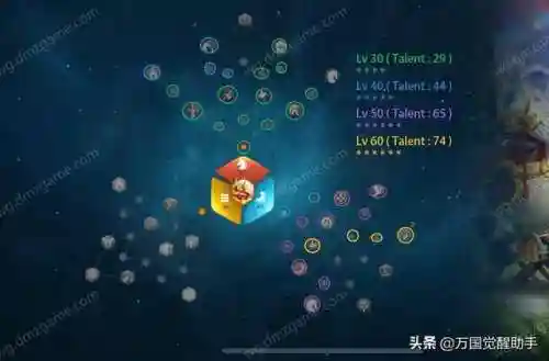 武田信玄阵容搭配推荐(凯亚主c阵容搭配)插图5