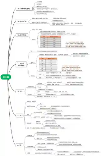 刘备阵容开荒战法搭配图(刘备张飞开荒攻略)插图