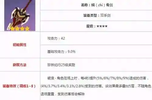 优菈阵容搭配最优解(优菈平民配队)插图8