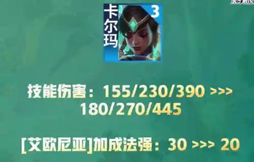 法师龙王阵容搭配图解大全(云顶之弈最新法师阵容)插图6