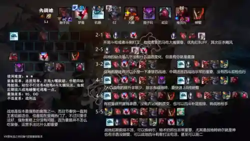 英雄强化阵容搭配图(英雄联盟云顶之弈阵容)插图21