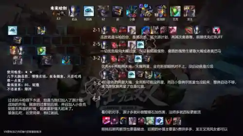 英雄强化阵容搭配图(英雄联盟云顶之弈阵容)插图17
