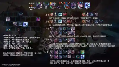英雄强化阵容搭配图(英雄联盟云顶之弈阵容)插图24