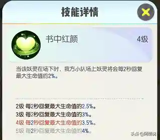 捉妖记萌新阵容搭配(一起来捉妖前期培养什么妖怪)插图5