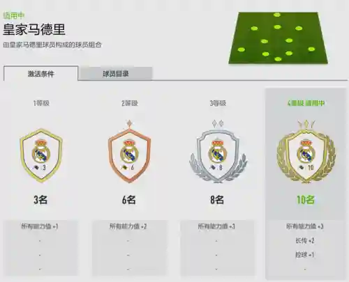 王者荣耀马德里阵容搭配(马德里竞技阵容首发图)插图1