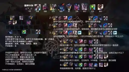 英雄强化阵容搭配图(英雄联盟云顶之弈阵容)插图20