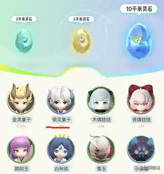 捉妖记萌新阵容搭配(一起来捉妖前期培养什么妖怪)插图7