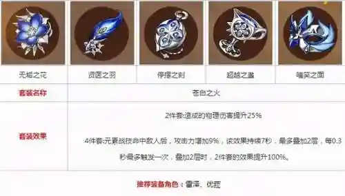 优菈阵容搭配最优解(优菈平民配队)插图9