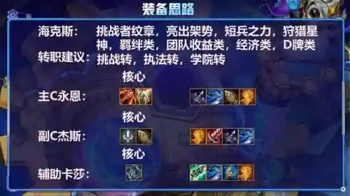 狼人加里奥阵容搭配图表(狼人10人局的角色配置)插图7