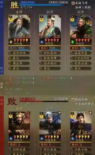 关羽阵容王者怎么搭配好(关羽搭配什么战法最好)插图2
