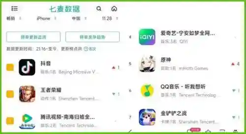 原神雷诺怎么搭配阵容(原神平民雷电将军搭配)插图1