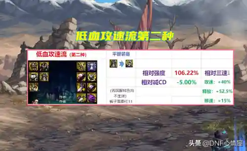 战神实验室搭配阵容(战神4前期最强装备搭配)插图6