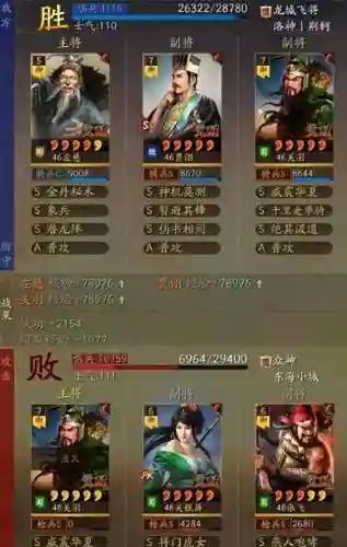关羽阵容王者怎么搭配好(关羽搭配什么战法最好)插图