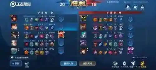 打野射手双核阵容搭配(所有射手辅助最佳配合)插图7