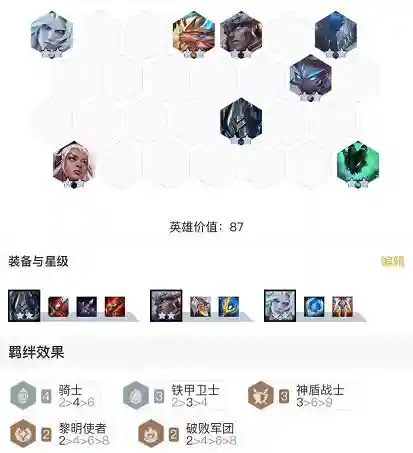 黎明最强卡牌搭配阵容(黎明之海后期最强职业搭配)插图2