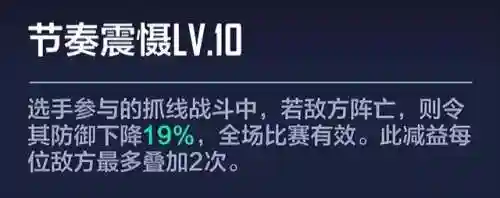 最新征召模式最强阵容搭配(征服者最强阵容)插图5