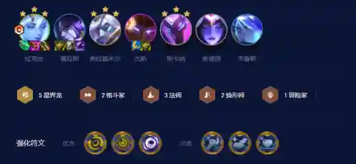 云鼎克制龙神阵容搭配(吞噬超越战神阵容搭配攻略)插图1