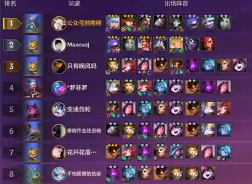 狙击女枪阵容搭配图(新版一枪流女枪警出装)插图11