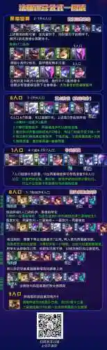 赛芬飞机阵容搭配图(中国70周年飞机表演图片)插图15
