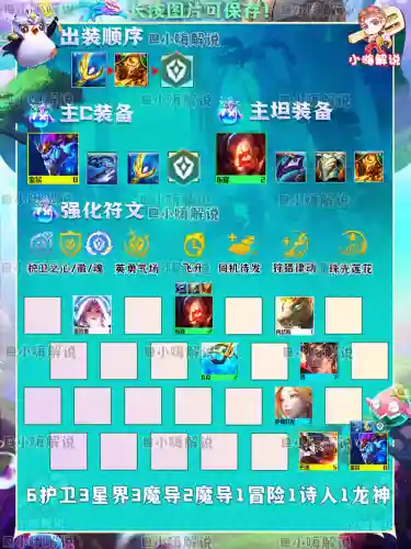 英雄联盟6护卫阵容搭配(英雄联盟5v5最强阵容)插图7