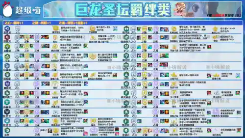 英雄联盟6护卫阵容搭配(英雄联盟5v5最强阵容)插图4