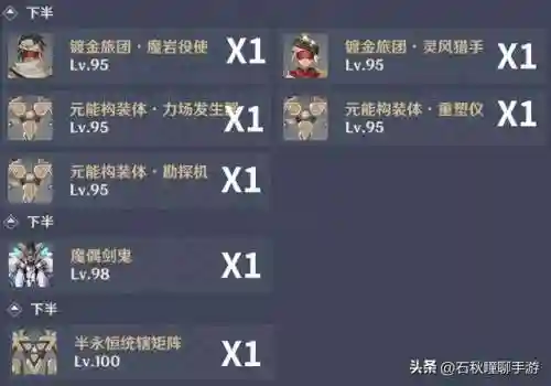 赛诺应该怎样搭配阵容(s3云顶之奕最强阵容搭配)插图2