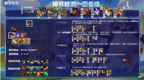 骑士秘术师阵容搭配(五术士310最新阵容)插图4