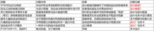 绝亚首杀阵容搭配(云顶之弈s10最强阵容搭配)插图19