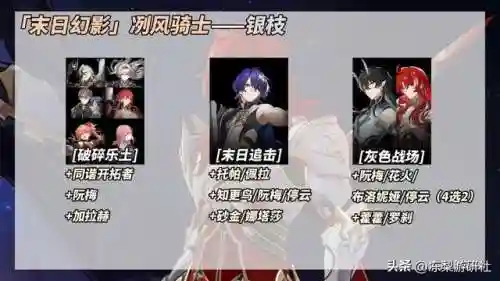 银枝阵容搭配阮梅(剑网3指尖对弈最强阵容最新)插图8