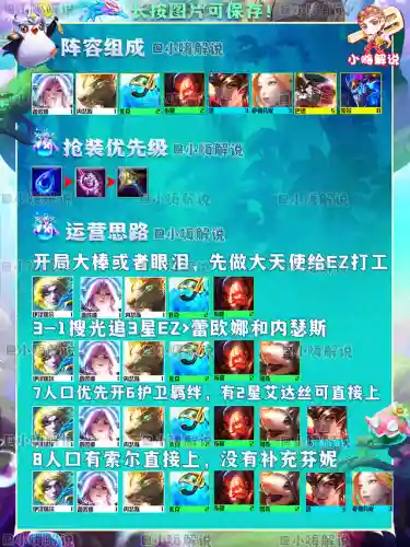 英雄联盟6护卫阵容搭配(英雄联盟5v5最强阵容)插图12