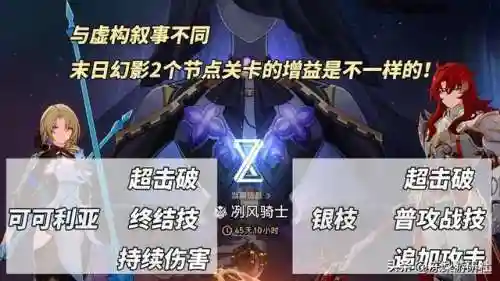 银枝阵容搭配阮梅(剑网3指尖对弈最强阵容最新)插图2