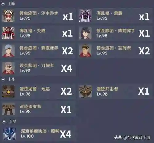 赛诺应该怎样搭配阵容(s3云顶之奕最强阵容搭配)插图1