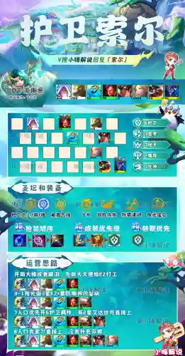 英雄联盟6护卫阵容搭配(英雄联盟5v5最强阵容)插图20