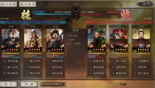 西凉铁骑战法搭配推荐阵容(西凉铁骑最强阵容)插图6