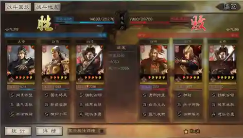 西凉铁骑战法搭配推荐阵容(西凉铁骑最强阵容)插图7