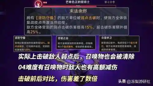 银枝阵容搭配阮梅(剑网3指尖对弈最强阵容最新)插图1