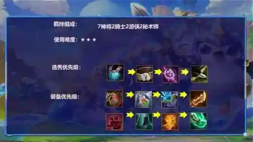 骑士秘术师阵容搭配(五术士310最新阵容)插图5