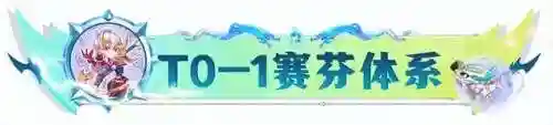 赛芬飞机阵容搭配图(中国70周年飞机表演图片)插图3