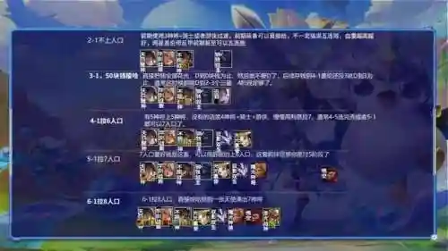 骑士秘术师阵容搭配(五术士310最新阵容)插图6
