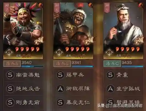 孟获黑科技阵容三国志(孟获最强阵容搭配)插图1