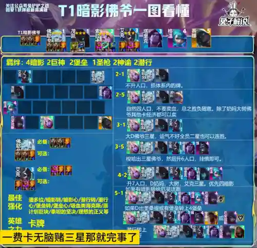 新版本金闪闪之战上分阵容(闪烁之光阵容搭配)插图1