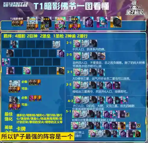新版本金闪闪之战上分阵容(闪烁之光阵容搭配)插图