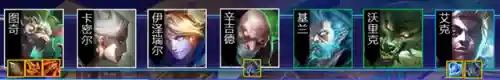 金铲铲7赏金猎人阵容运营(新版金铲铲之战阵容推荐)插图2