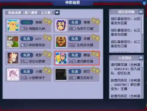梦幻西游双花果山阵容搭配(梦幻西游花果山门派怎么玩)插图2