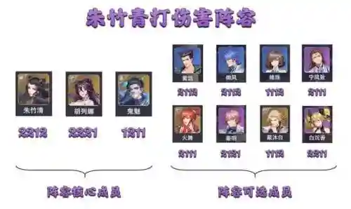 魂师对决唐昊千仞雪阵容(斗罗大陆魂师对决推荐阵容搭配)插图9