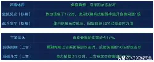 奥拉星手游御三家最强阵容(奥拉星当前版本最强阵容)插图5